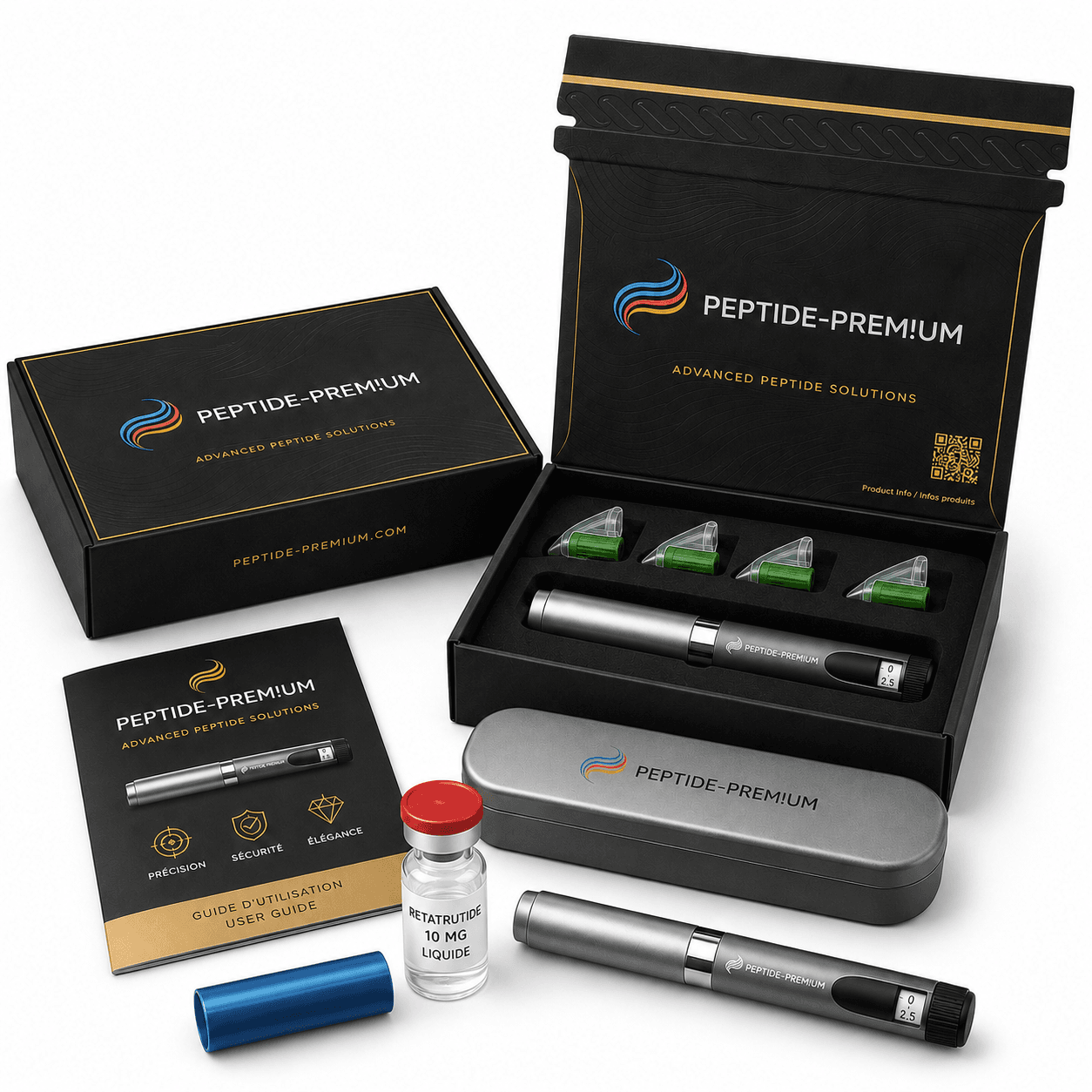 Kit Retatrutide